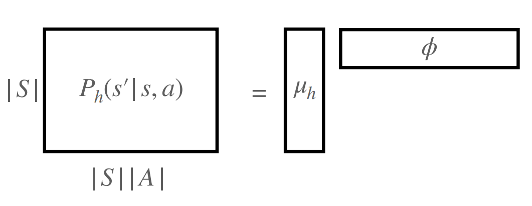 image-20230606151847528